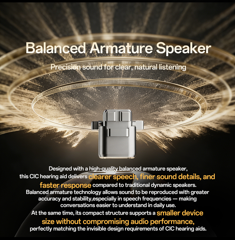 Balanced armature speaker in GM-955 CIC hearing aid
