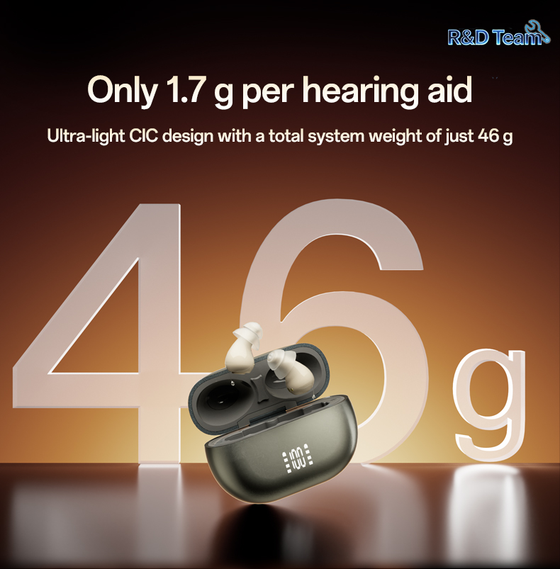 GM-955 ultra-light 1.7g CIC hearing aid