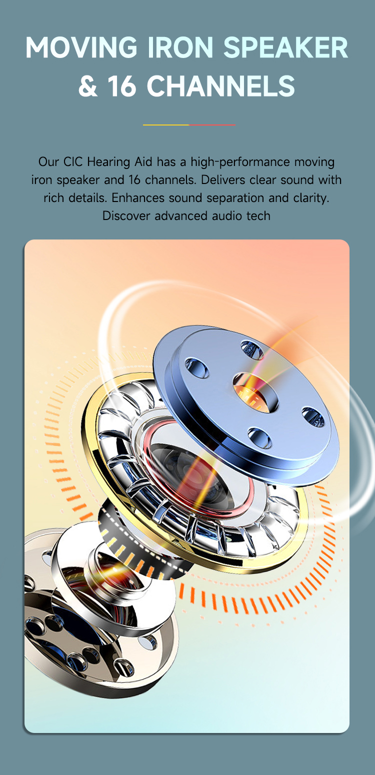GM-990 CIC hearing aid 16-channel and receiver configuration for B2B product evaluation