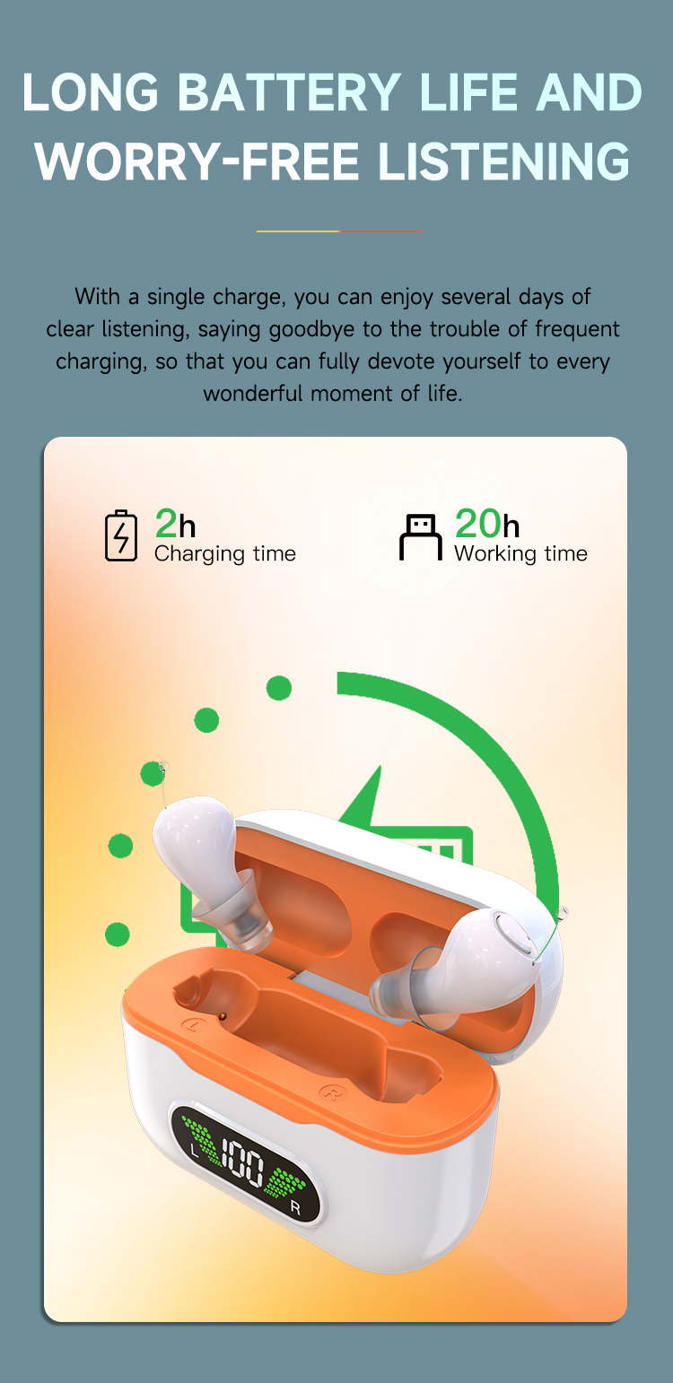 GM-990 rechargeable CIC hearing aid charging case with stated two-hour charging and twenty-hour working time