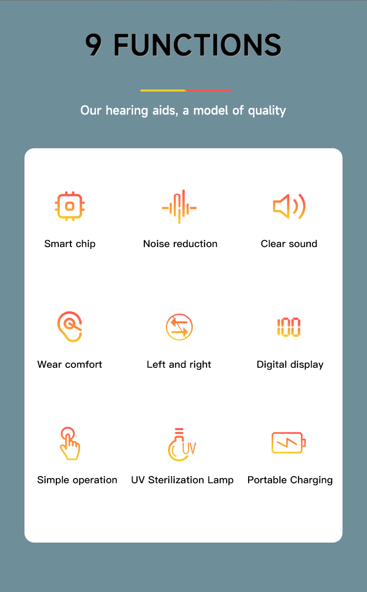 GM-990 rechargeable CIC hearing aid key features with digital display volume control and charging case