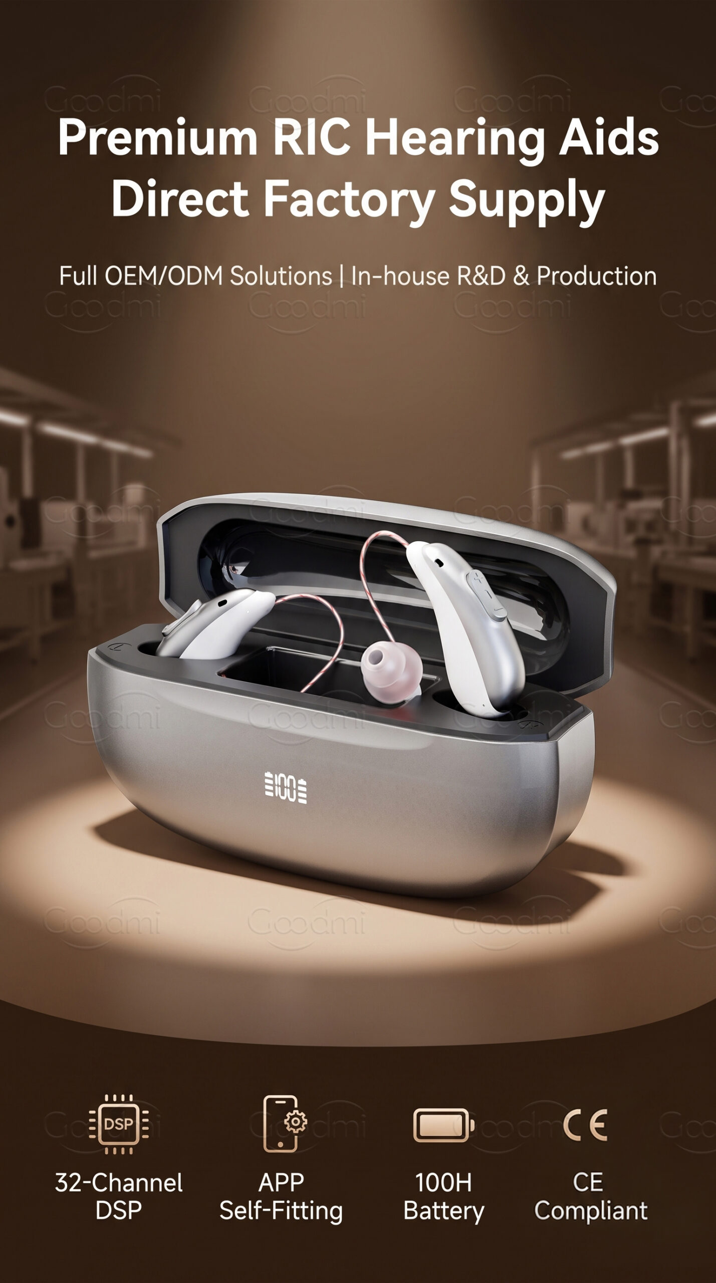 GM-322 (3U3) APP RIC hearing aid key features including 32-channel processing app adjustment and multi-scene modes