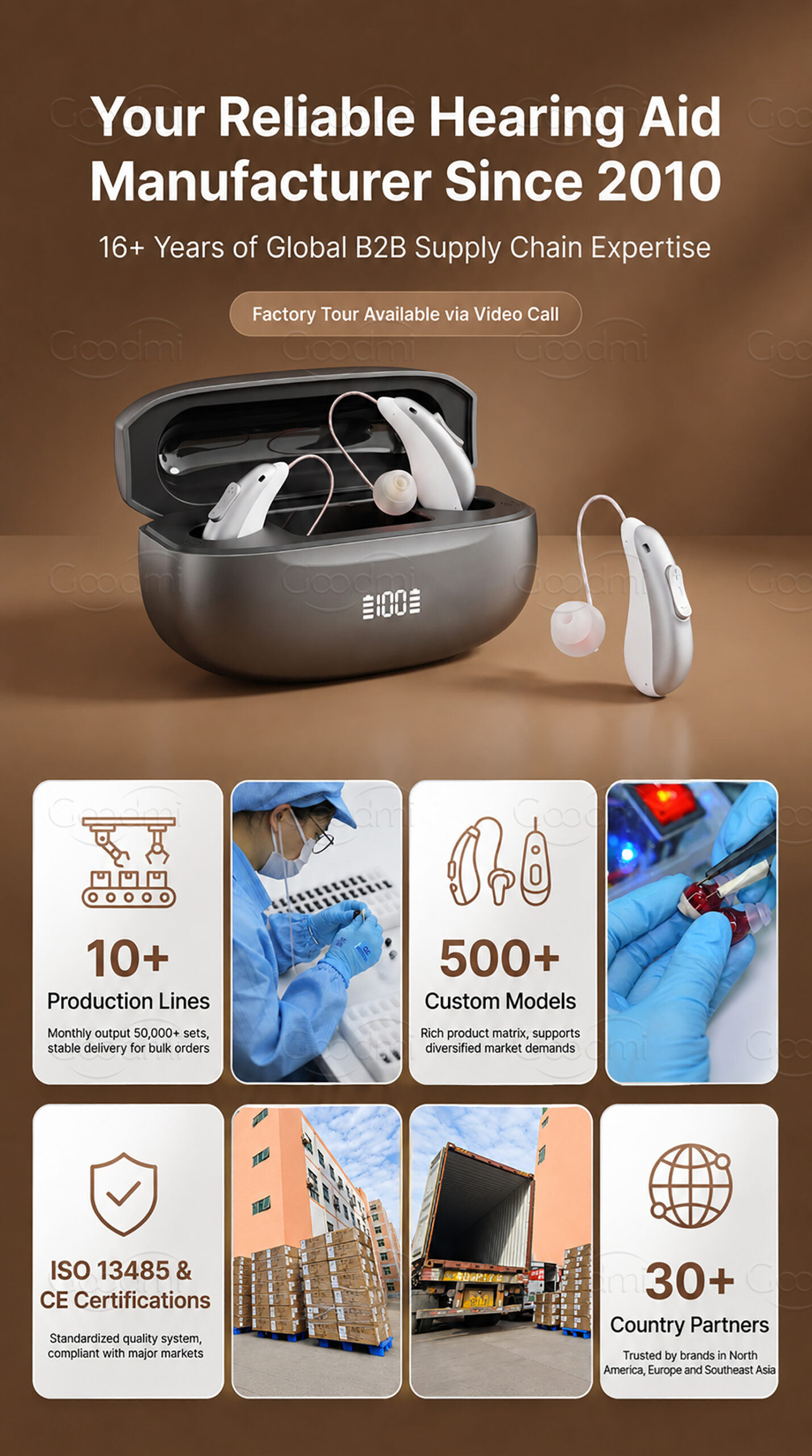 GM-322 (3U3) APP RIC hearing aid product overview with Bluetooth charging case and OEM project positioning