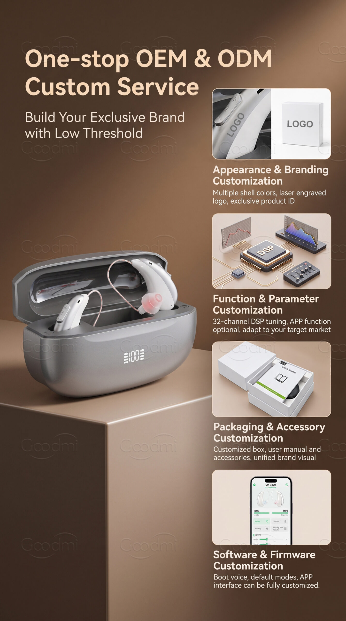 GM-322 (3U3) APP RIC hearing aid with 32-channel DSP Bluetooth functions and mobile app adjustment