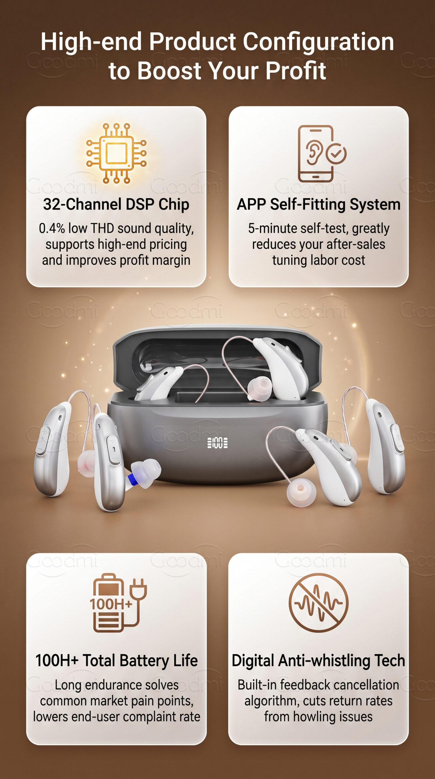 GM-322 (3U3) APP 32-channel DSP and Bluetooth adjustment