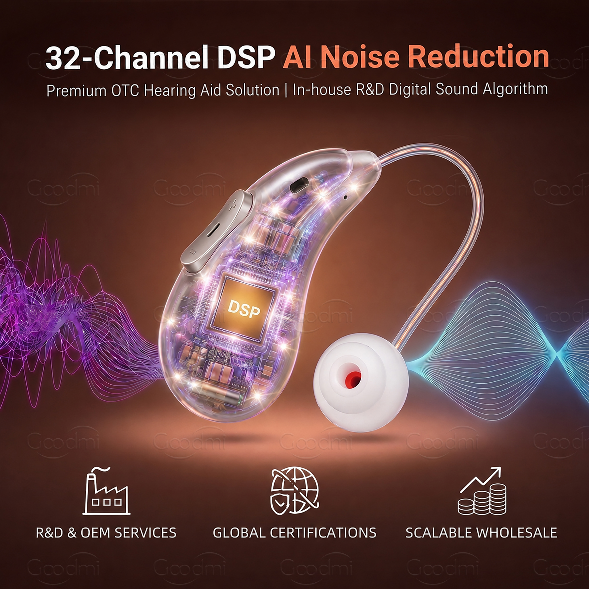 GM-322 (3U3) APP 32-channel DSP RIC hearing aid GM-322 (3U3) APP RIC hearing aid with 32-channel DSP and noise-processing concept for B2B projects