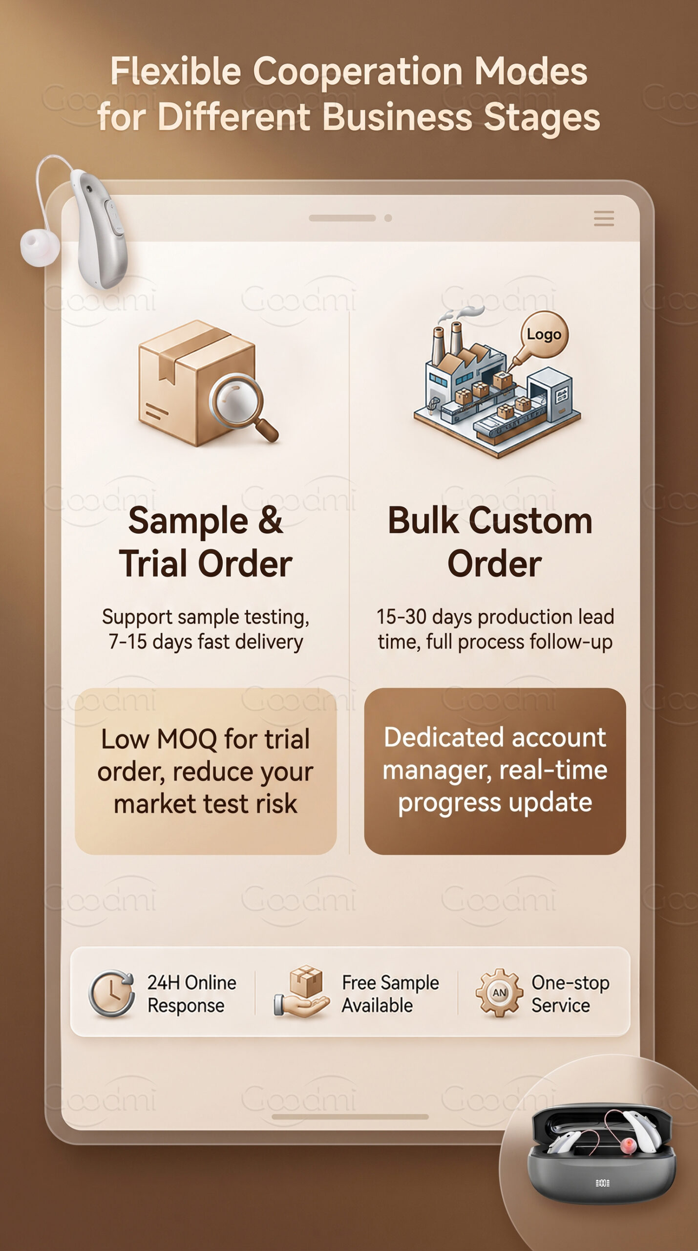 GM-322 (3U3) APP RIC hearing aid mobile app sound tuning and environmental mode adjustment