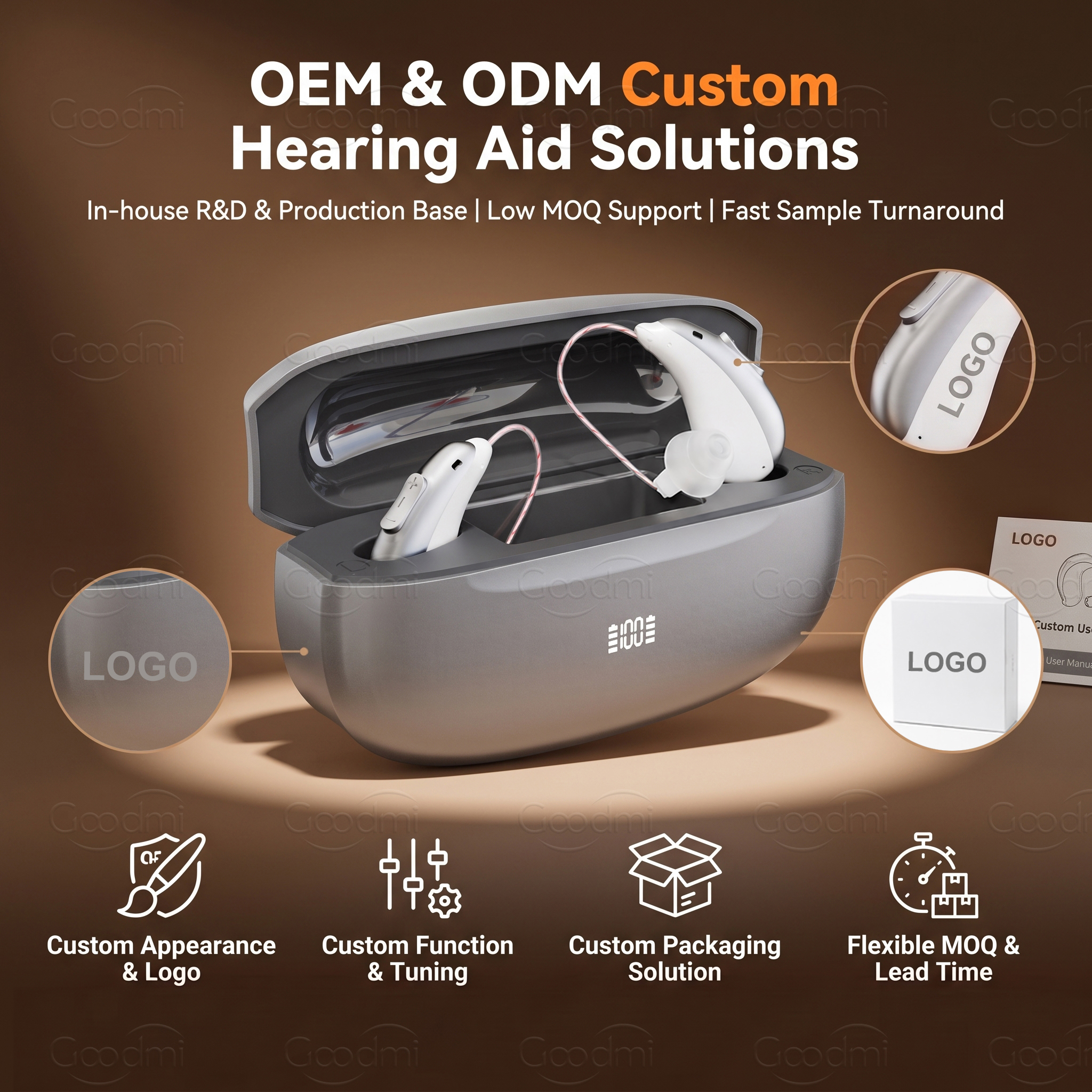 GM-322 (3U3) APP RIC hearing aid OEM and ODM customization GM-322 (3U3) APP RIC hearing aid OEM and ODM customization for branding packaging tuning and software