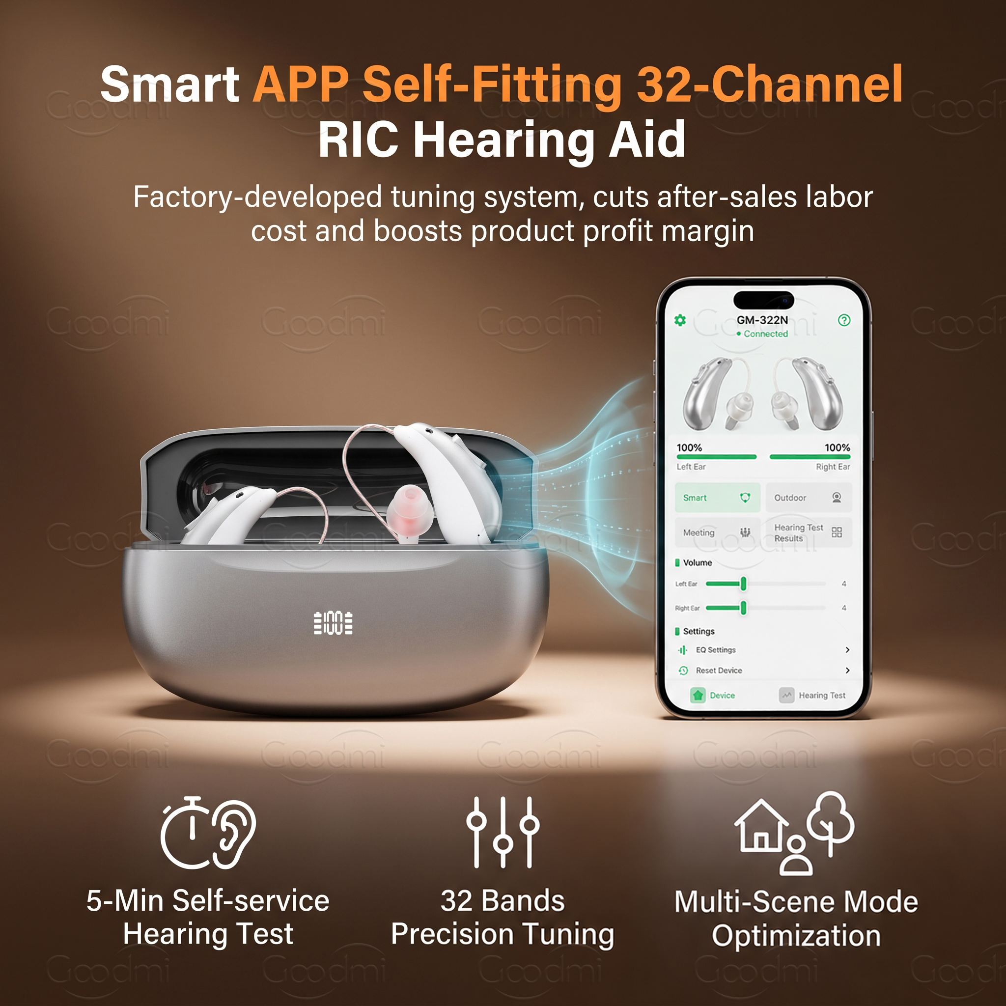 GM-322 (3U3) APP self-fitting RIC hearing aid and 32-band tuning GM-322 (3U3) APP RIC hearing aid with mobile app adjustment 32-band tuning and multi-scene modes