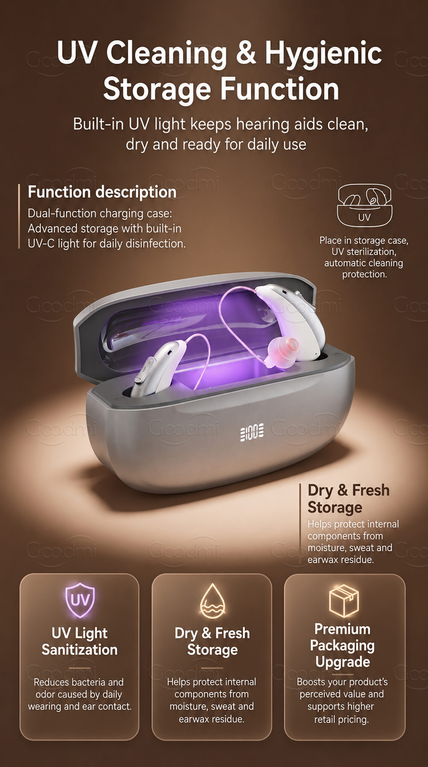 GM-322 (3U3) APP RIC hearing aid OEM and ODM customization for branding parameters packaging and software