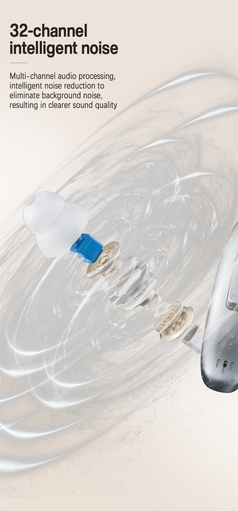 GM-321 32-channel RIC hearing aid with digital noise-reduction processing concept