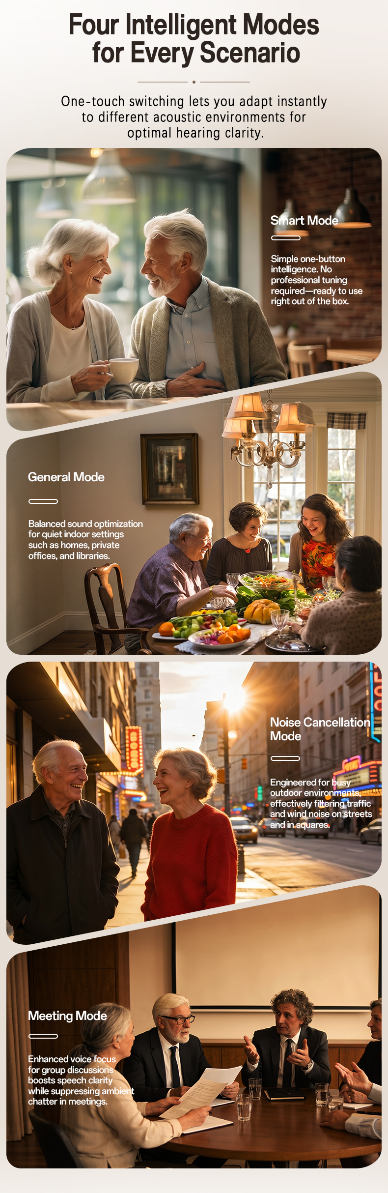 GM-321 RIC hearing aid four environmental modes for smart indoor outdoor and meeting scenarios