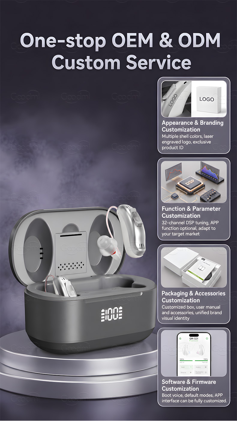 GM-321 (3U3-2) hearing aid OEM and ODM customization options for branding packaging and APP functions