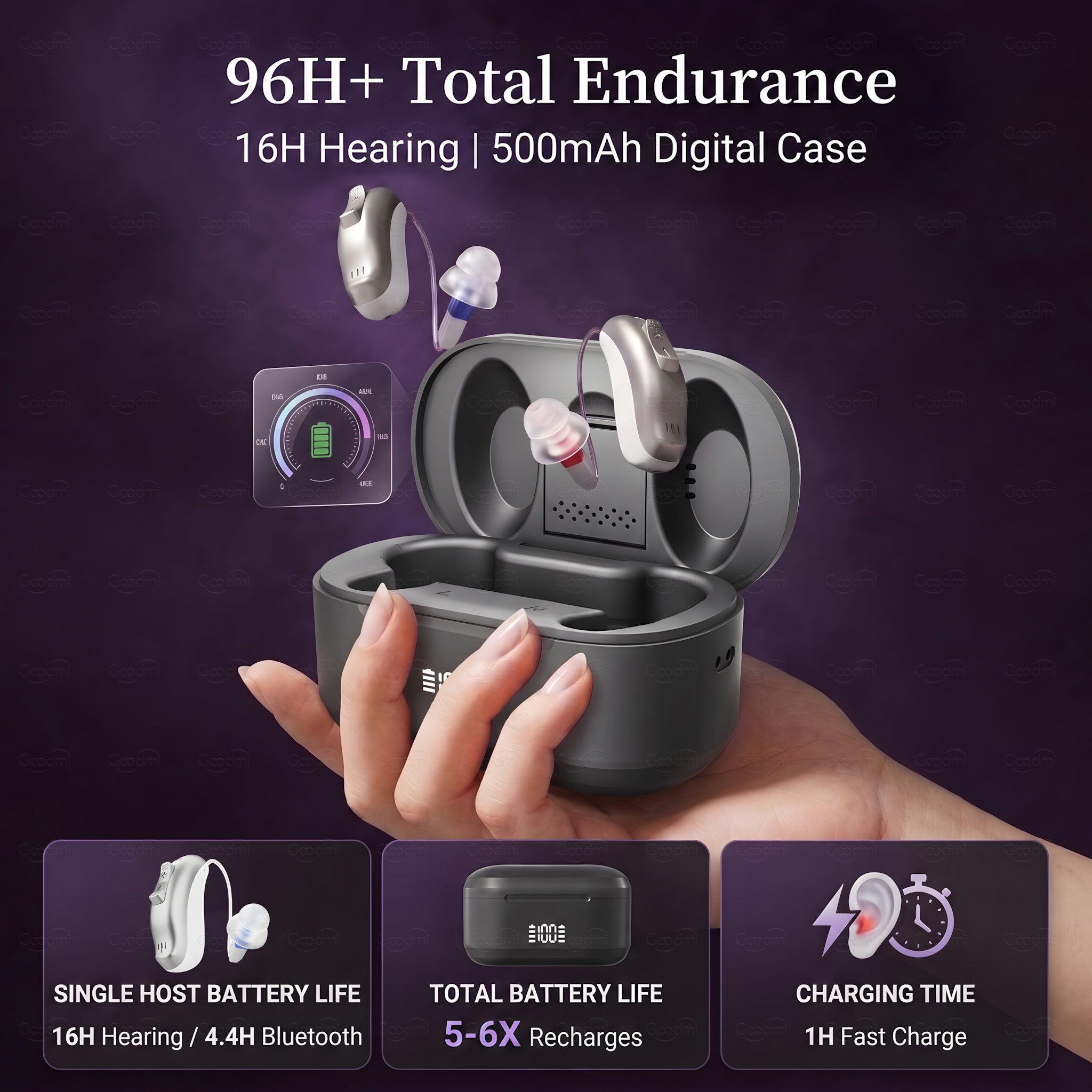 GM-321 hearing aid with digital charging case and battery runtime information