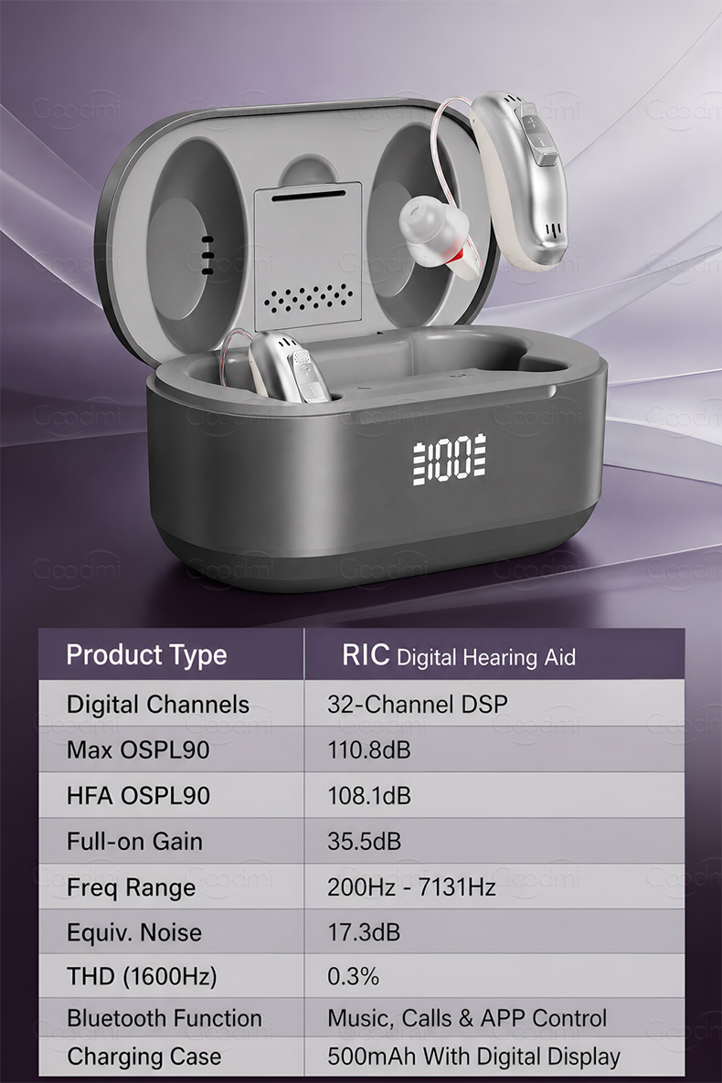 GM-321 (3U3-2) hearing aid with Bluetooth connectivity and mobile APP control