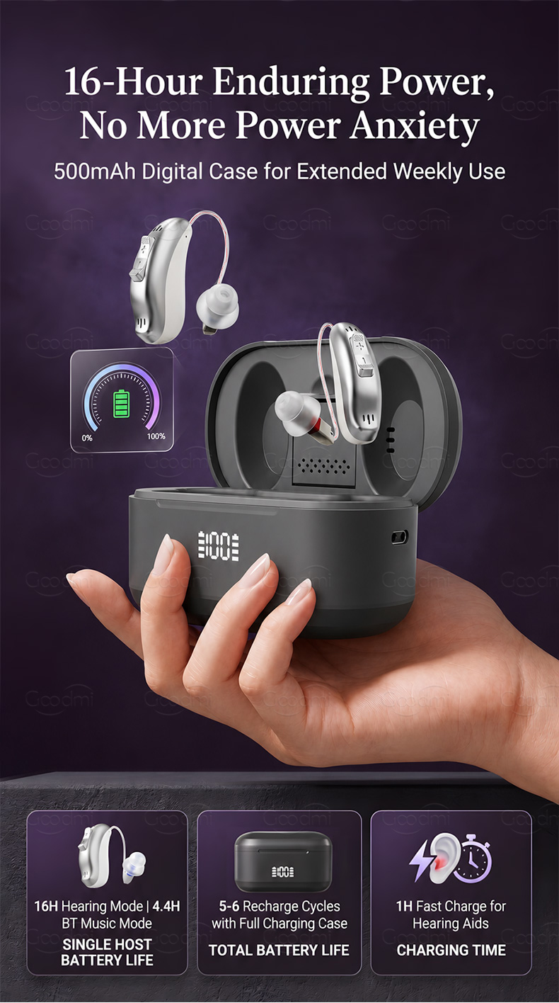 GM-321 (3U3-2) charging case showing an integrated drying compartment