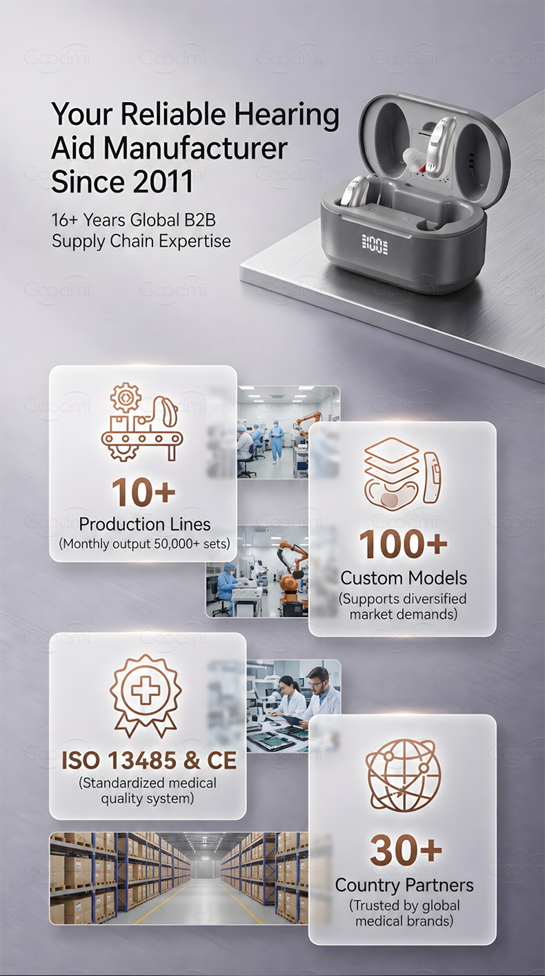 Goodmi hearing aid factory capability image showing production and customization information