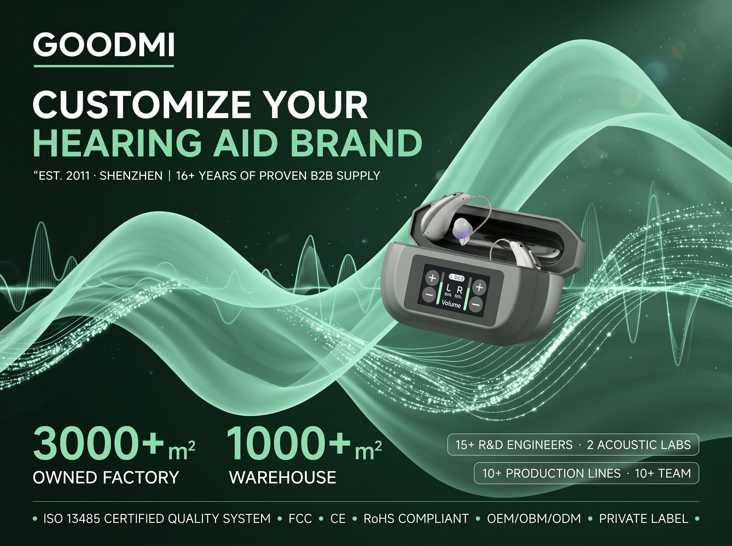Goodmi Hearing Aid OEM ODM Factory - Customize Your Hearing Aid Brand with 3000+ sqm Smart Manufacturing