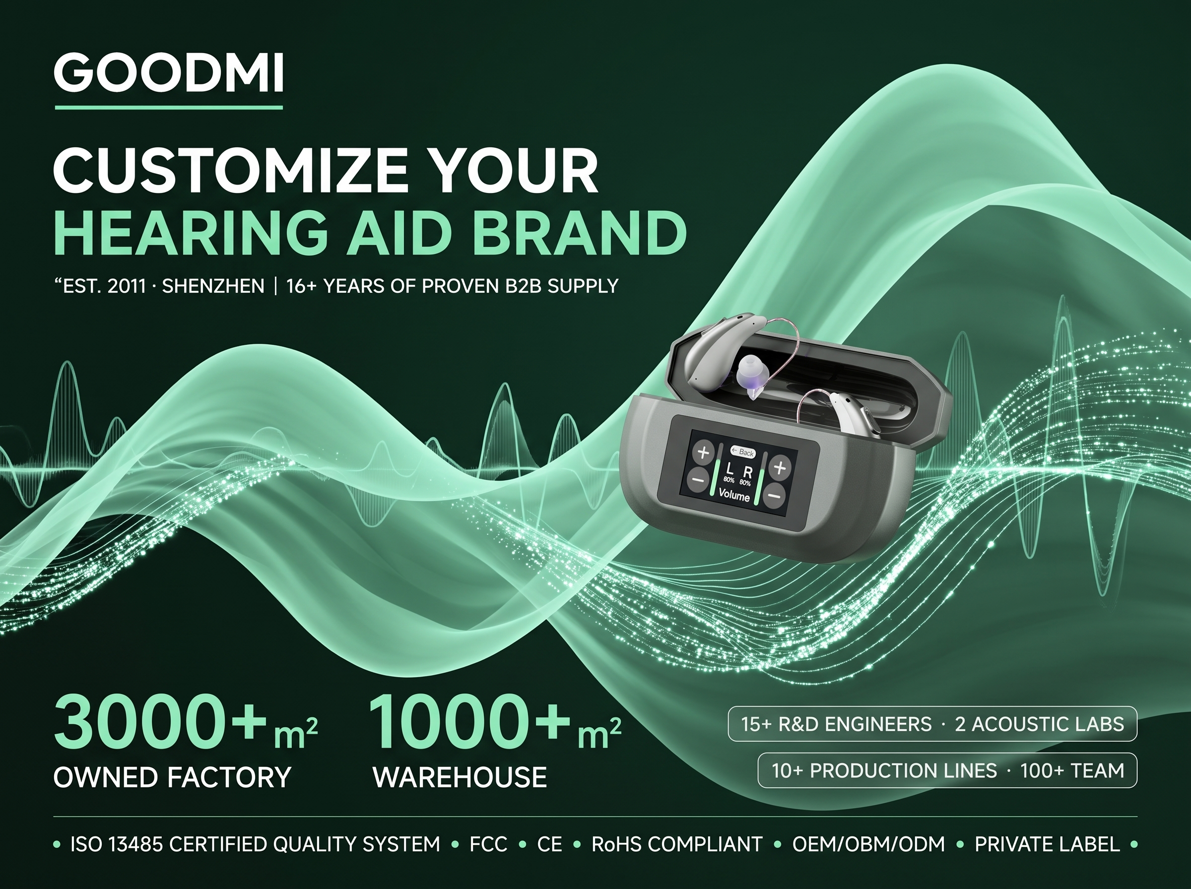 Goodmi Hearing Aid OEM ODM Factory - Customize Your Hearing Aid Brand with 3000+ sqm Smart Manufacturing