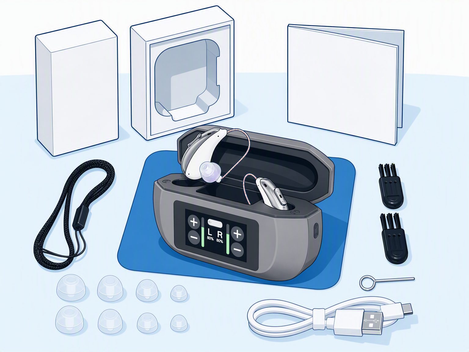 Smart Touchscreen Charging Case for Private Label RIC Hearing Aids - Custom Logo OEM Factory