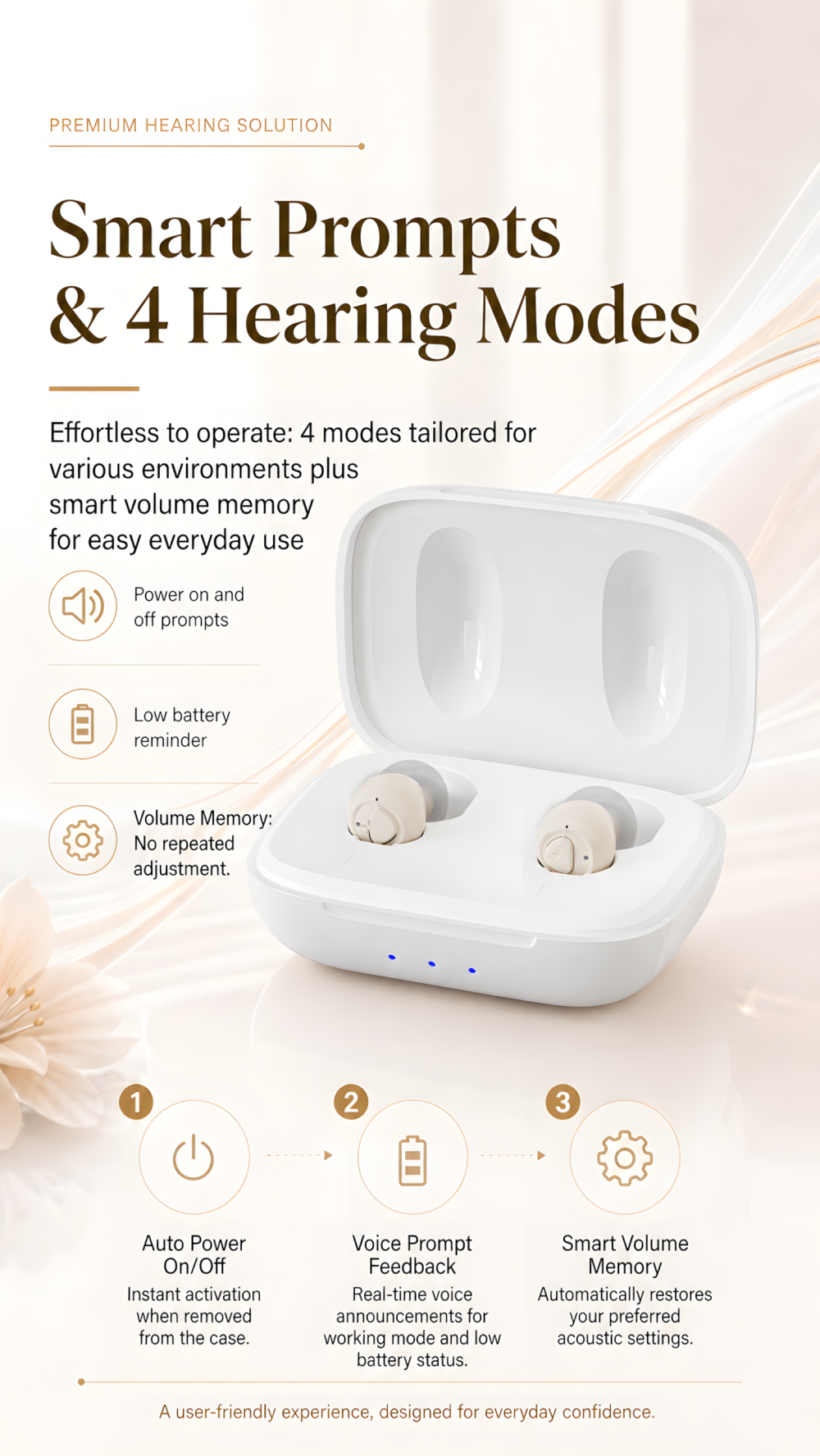 GM-955s CIC hearing aid with four listening modes smart prompts and volume memory function