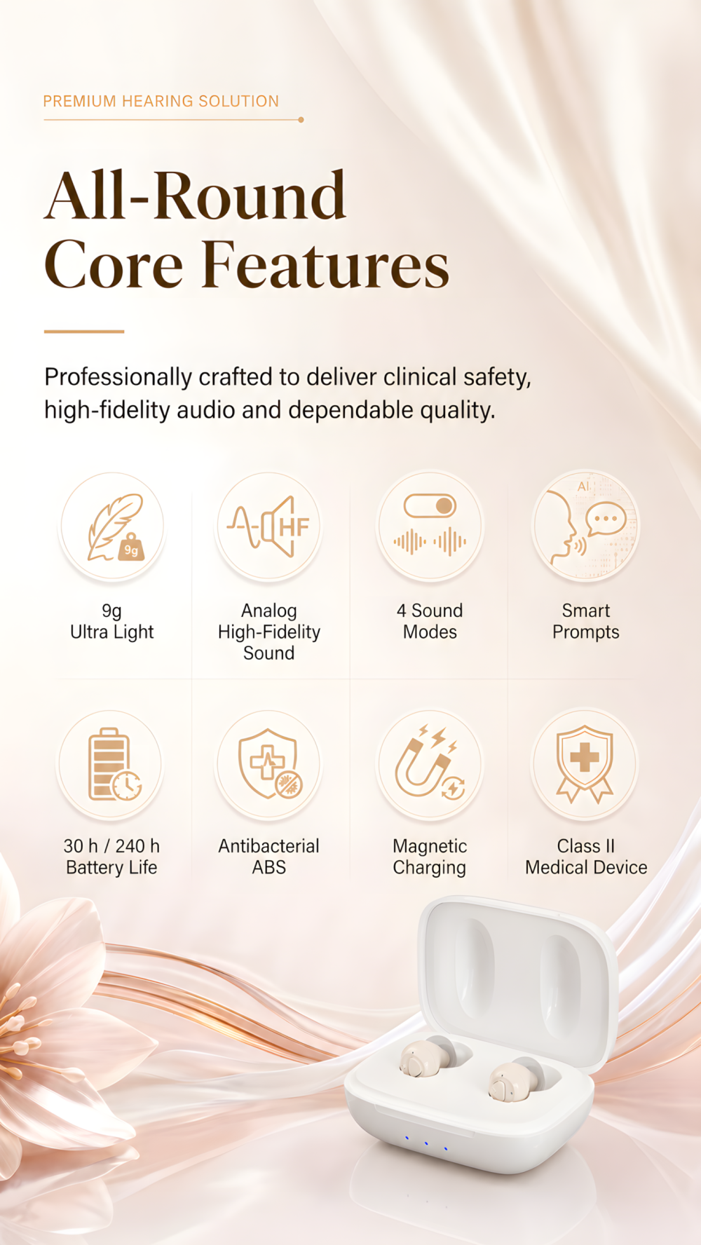 GM-955s CIC hearing aid feature summary with lightweight design sound modes and rechargeable power